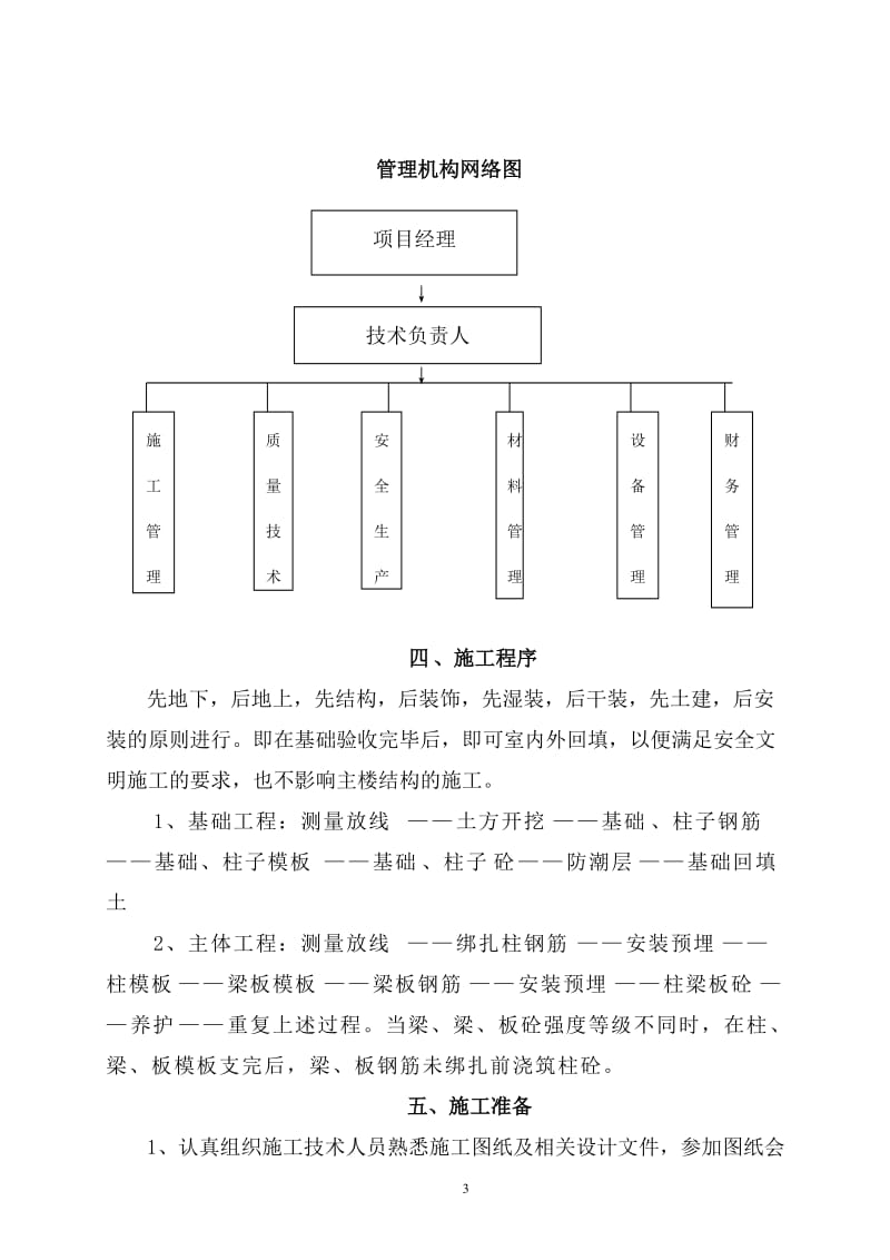 凤凰蓝湾住宅楼施工组织设计.doc_第3页