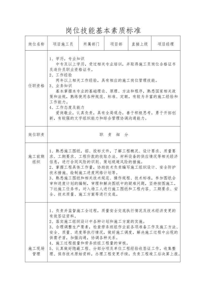 项目施工员岗位技能基本素质标准.doc_第1页