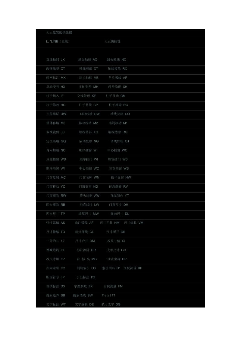 天正建筑的快捷键.docx_第1页