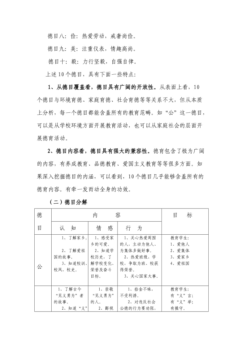 中职德育序列化和德育学分制建设的理论与实践.doc_第2页