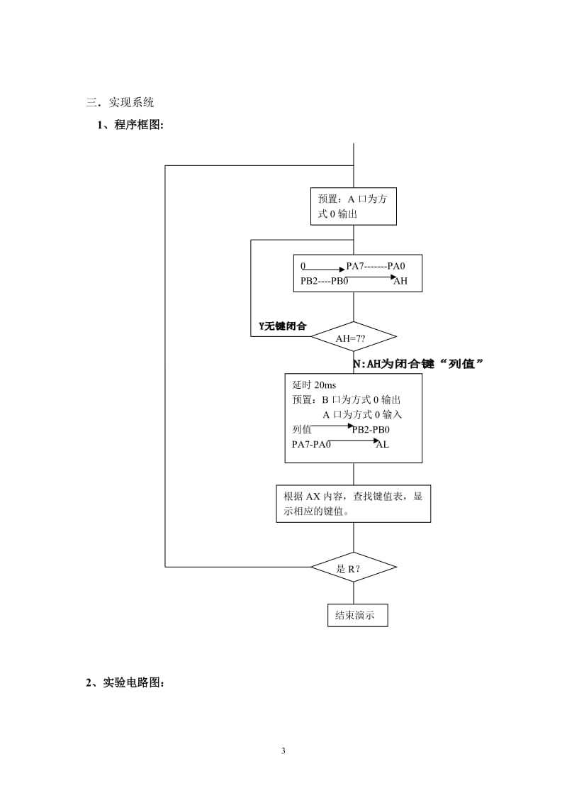 小键盘按键识别(微机原理课程设计).doc_第3页