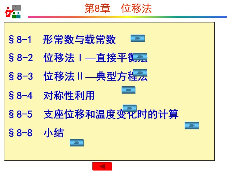 【結(jié)構(gòu)力學(xué) 下 課件】第8章位移法(新)_第1頁