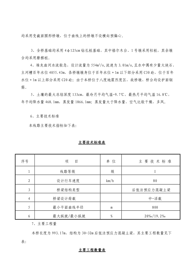 堆龙曲2特大桥施工技巧总结.doc_第2页