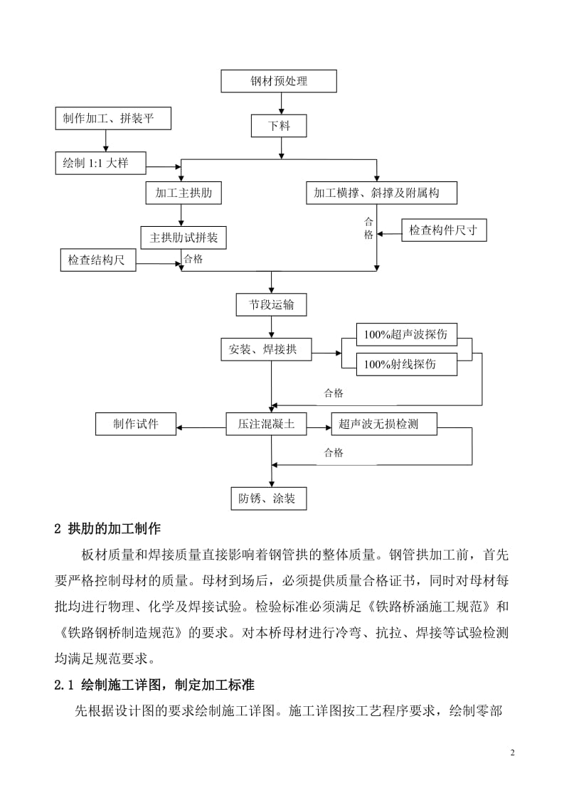 大跨钢管拱肋施工技术.doc_第2页