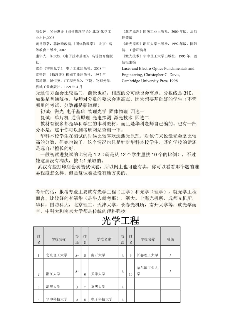 武大及华中科大光学工程考研.docx_第2页