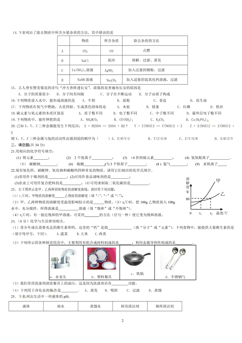 2012年中考模拟考试化学试卷.doc_第2页