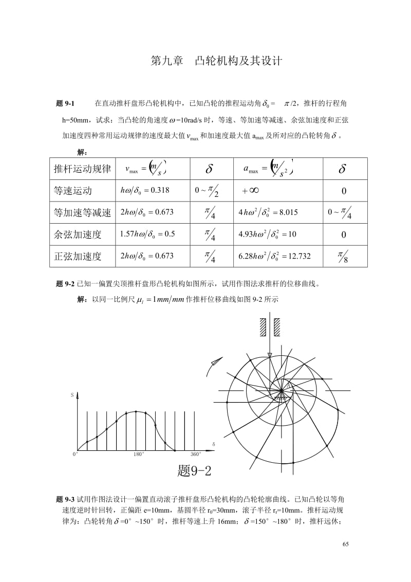 机械原理第九章凸轮机构及设计.doc_第1页