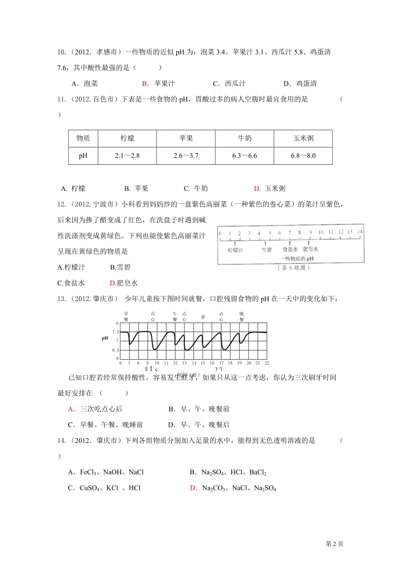 2012年中考化学试题分类单元汇编第10单元酸、碱、盐.doc_第2页