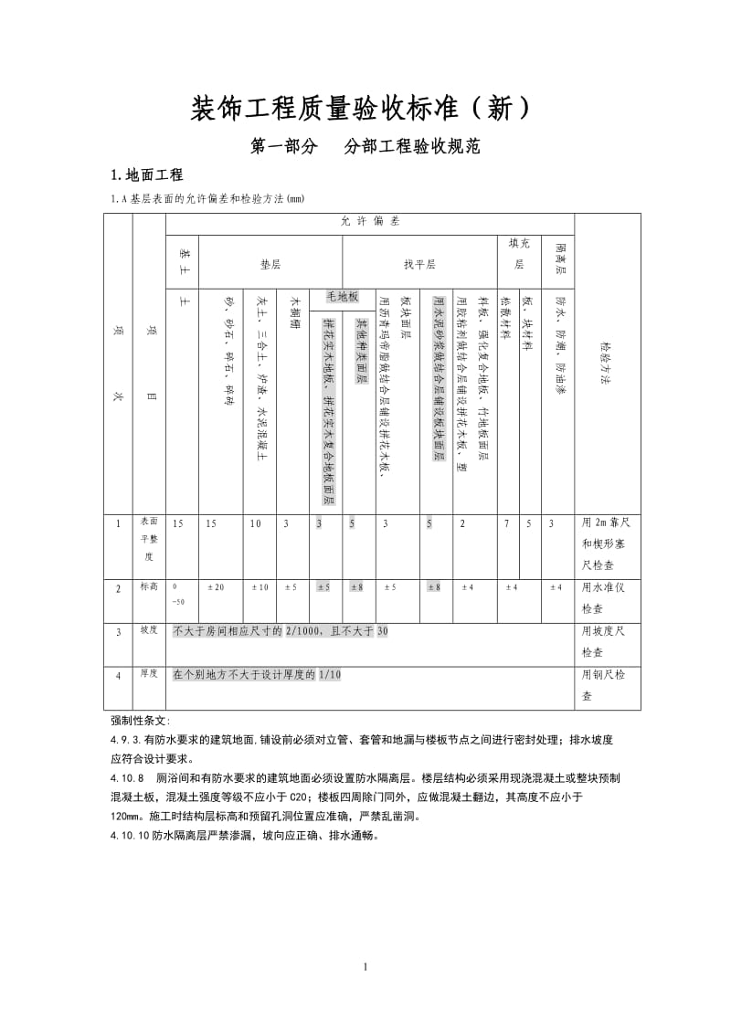 装饰工程质量验收标准(包括细部尺寸允许偏差).doc_第1页