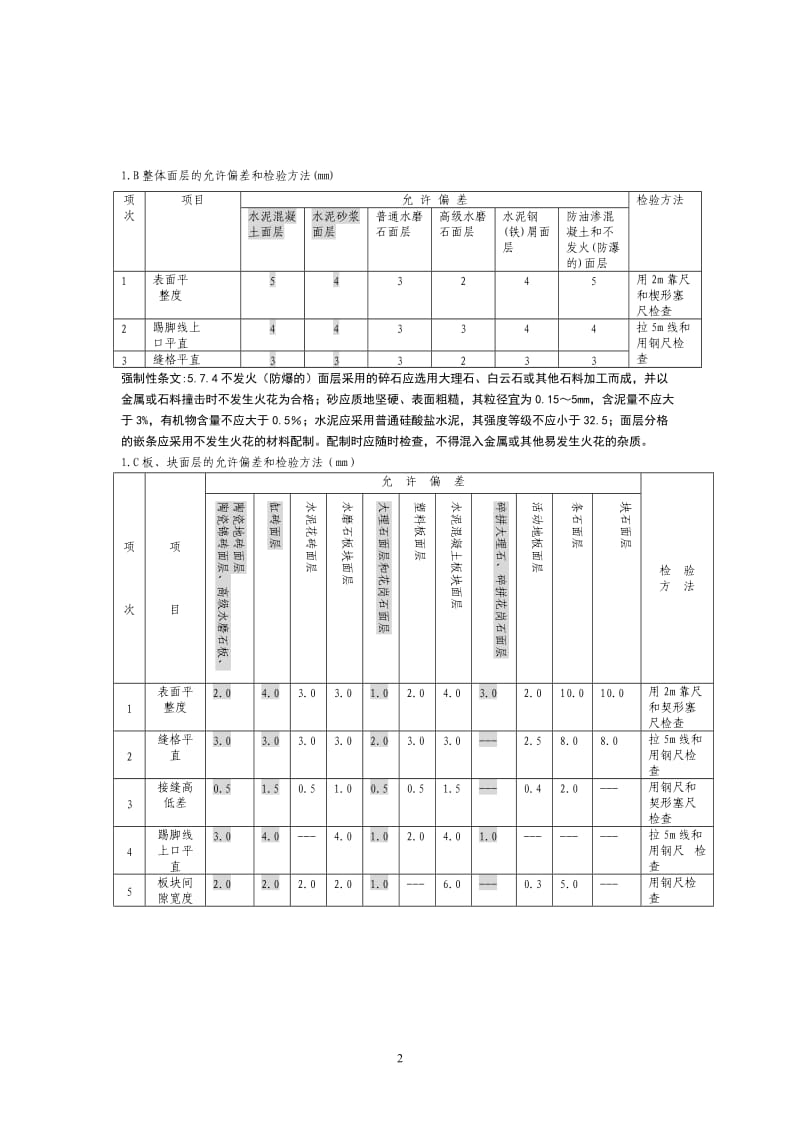 装饰工程质量验收标准(包括细部尺寸允许偏差).doc_第2页