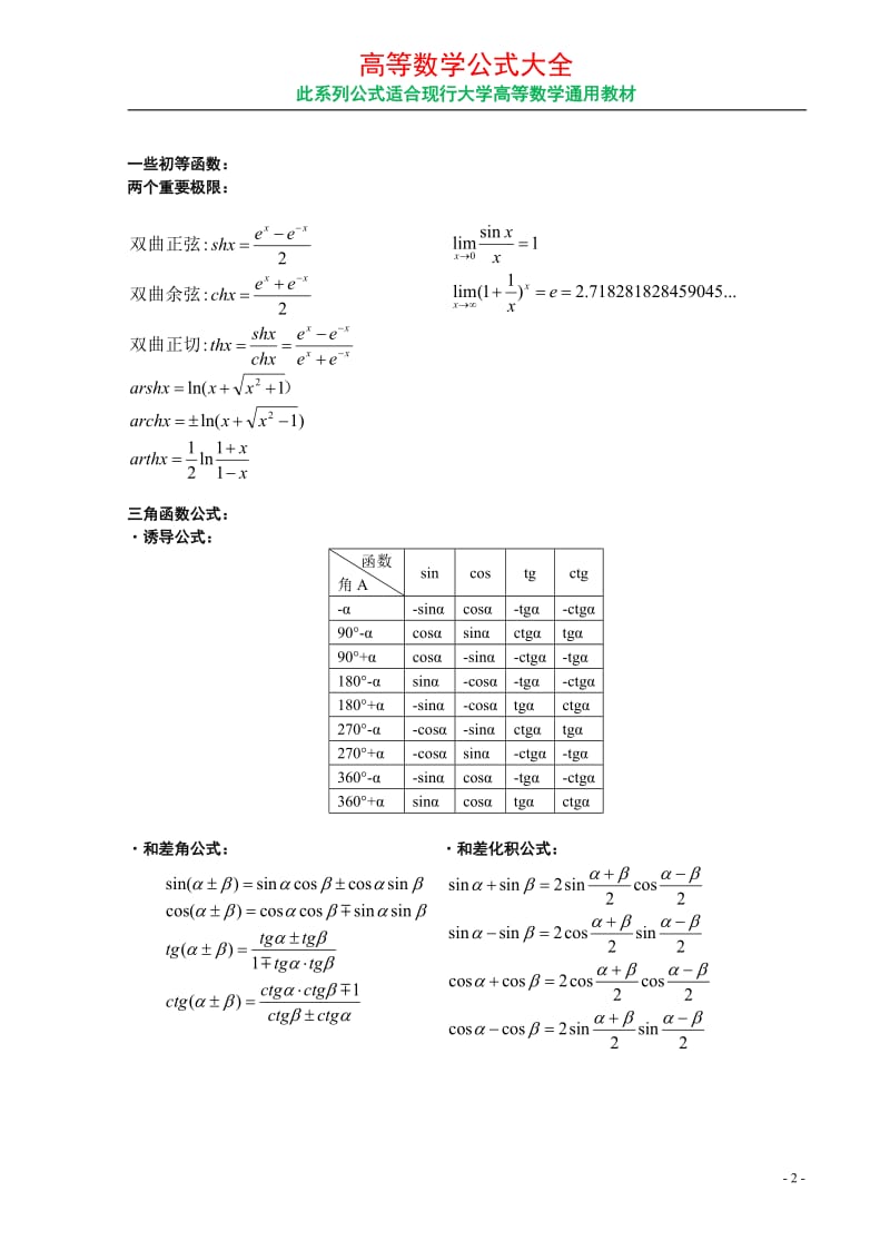 大学数学公式总结大全.doc_第2页