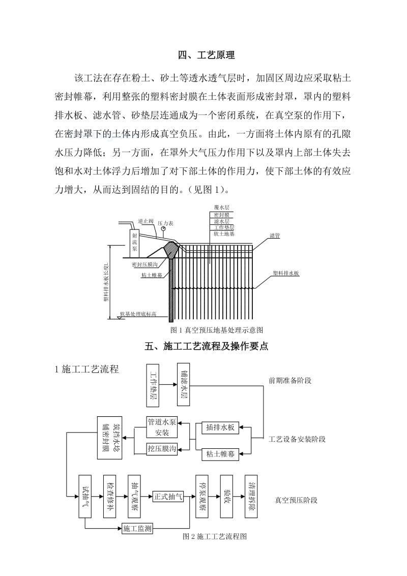 真空预压地基处理施工工法.doc_第2页