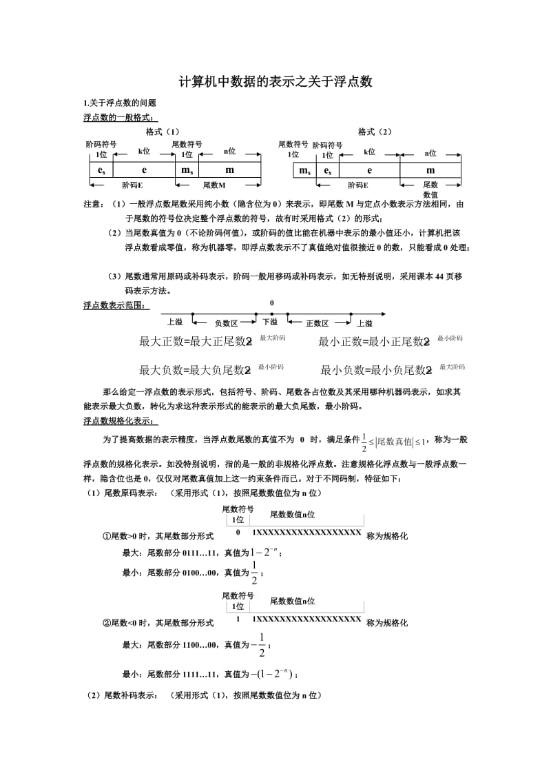 浮点数表示方法总结.doc_第1页