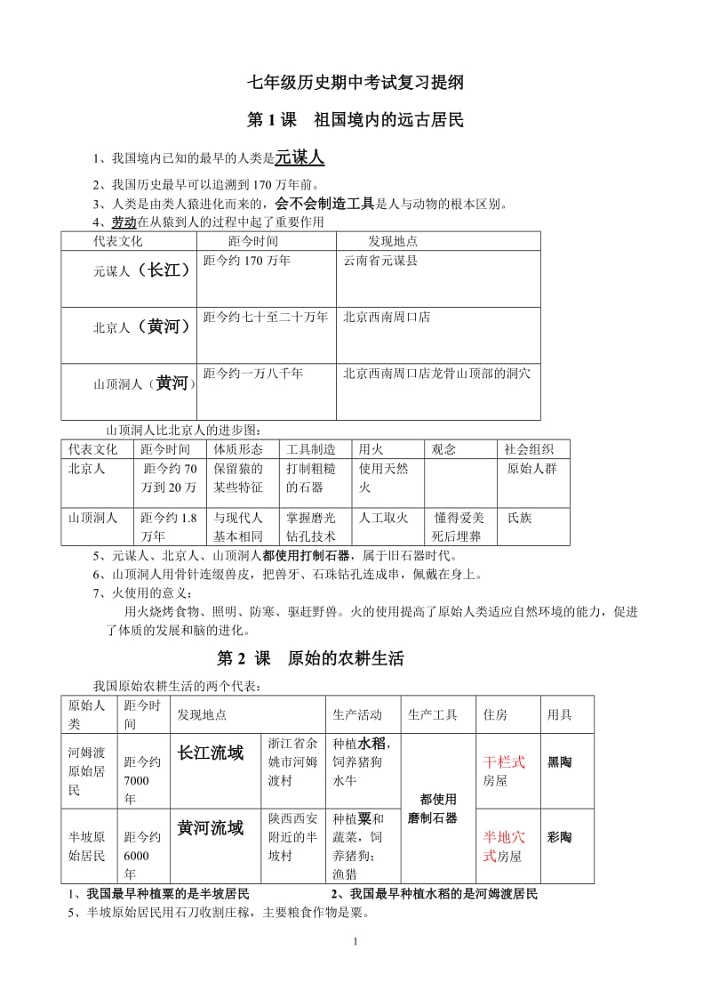 七年级期中考试复习提纲.doc_第1页