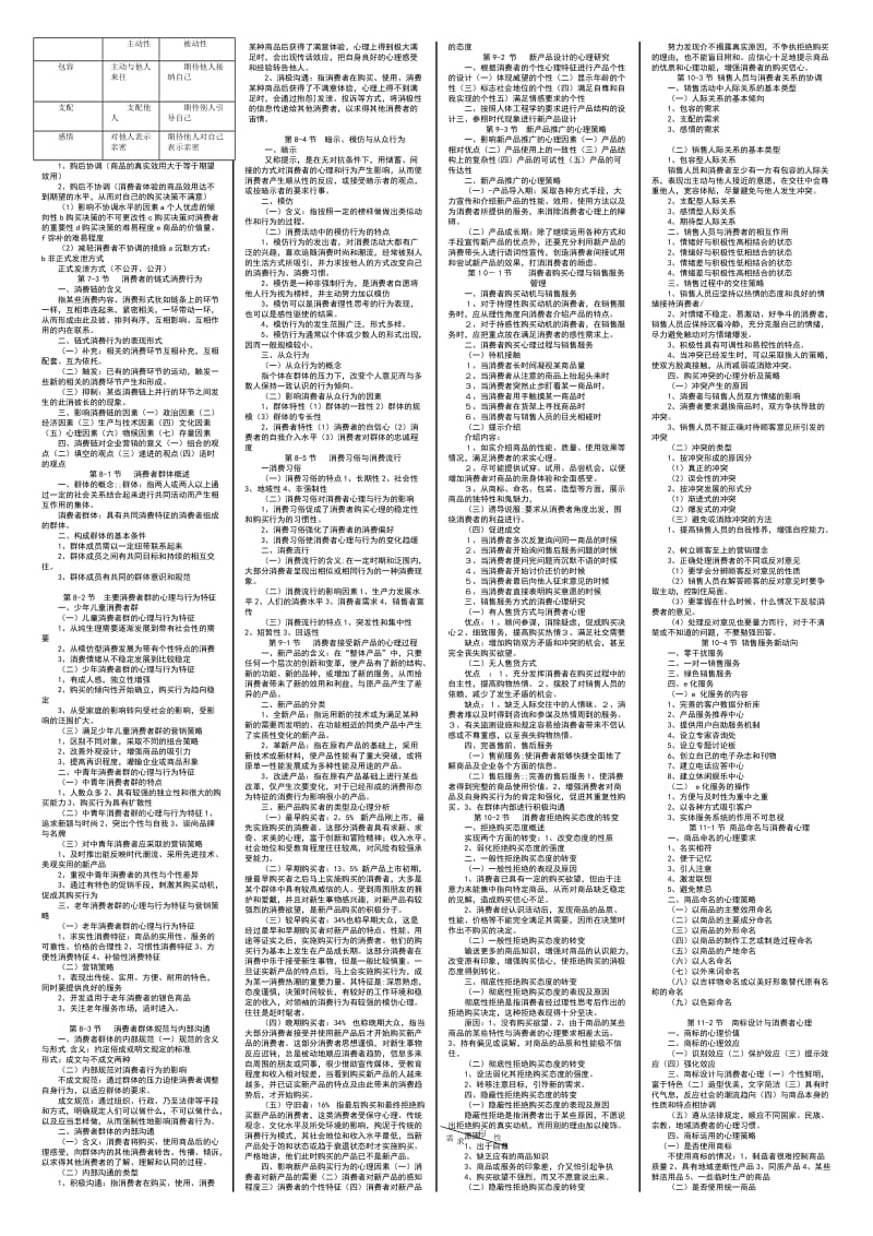 消费者行为学课本总结考试必备.doc_第2页