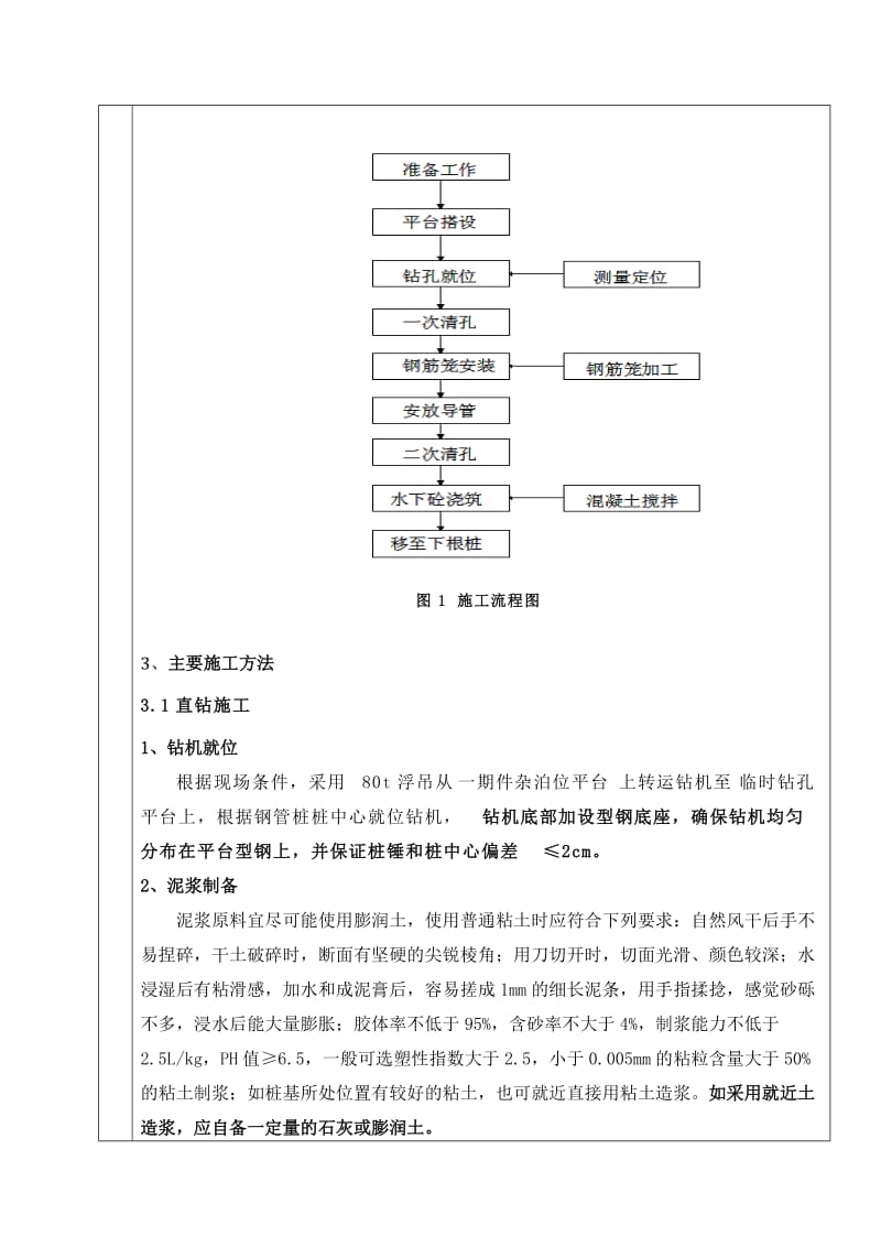 嵌岩桩施工技术交底.doc_第3页