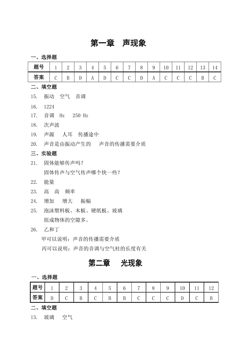 初二物理1-10单元测试答案.doc_第1页