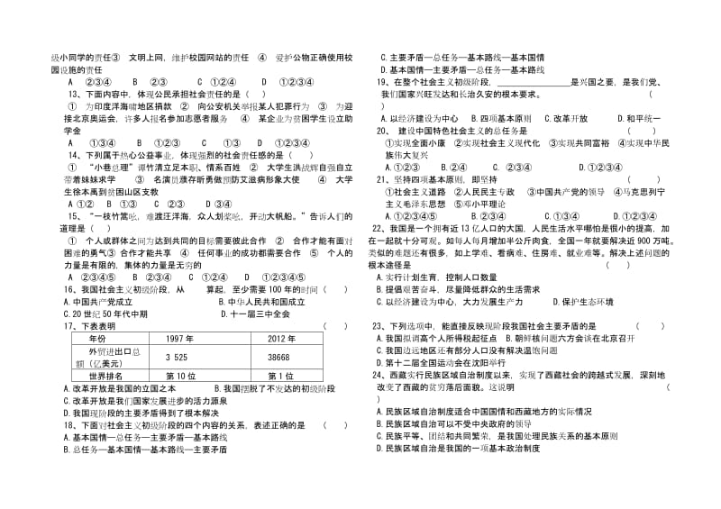 初中思品人教版九年级第一次月考测试题.doc_第2页