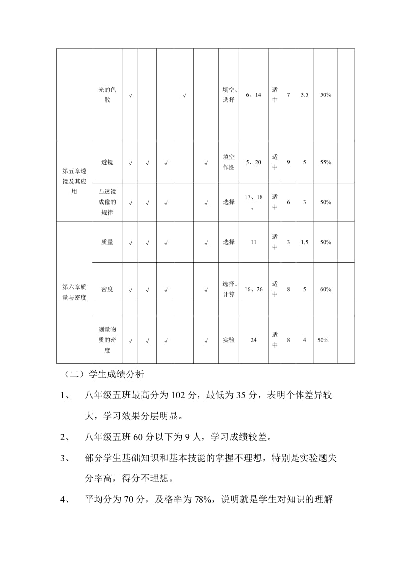 八年级物理期末卷面分析.doc_第3页