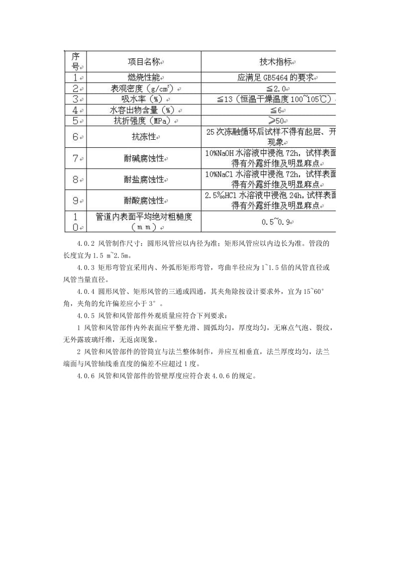 玻璃纤维氯氧镁水泥通风管道技术规程.docx_第2页