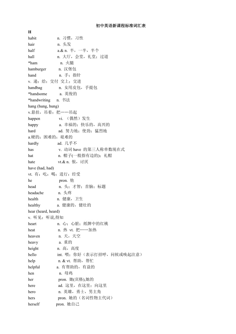 初中英语新课程标准词汇表和初中英语习惯用语和固定搭配(h).doc_第1页