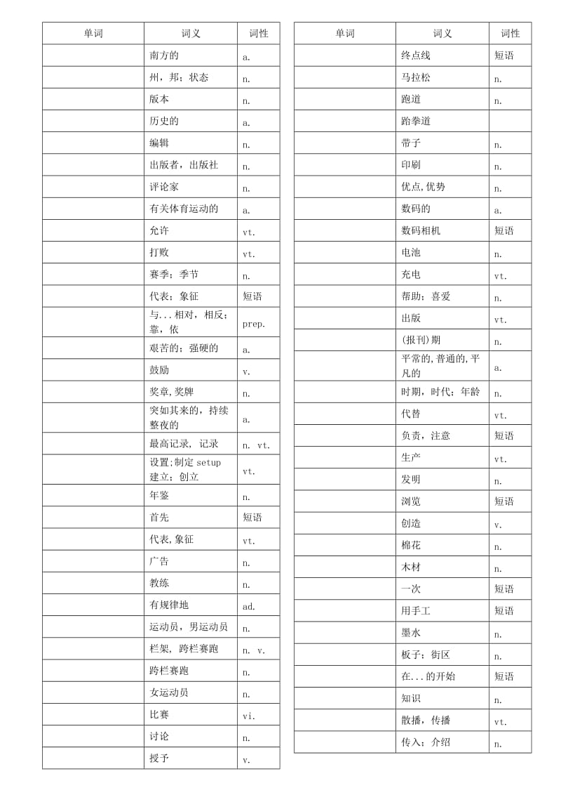 外研社 九年级英语上 单词填写表.doc_第2页