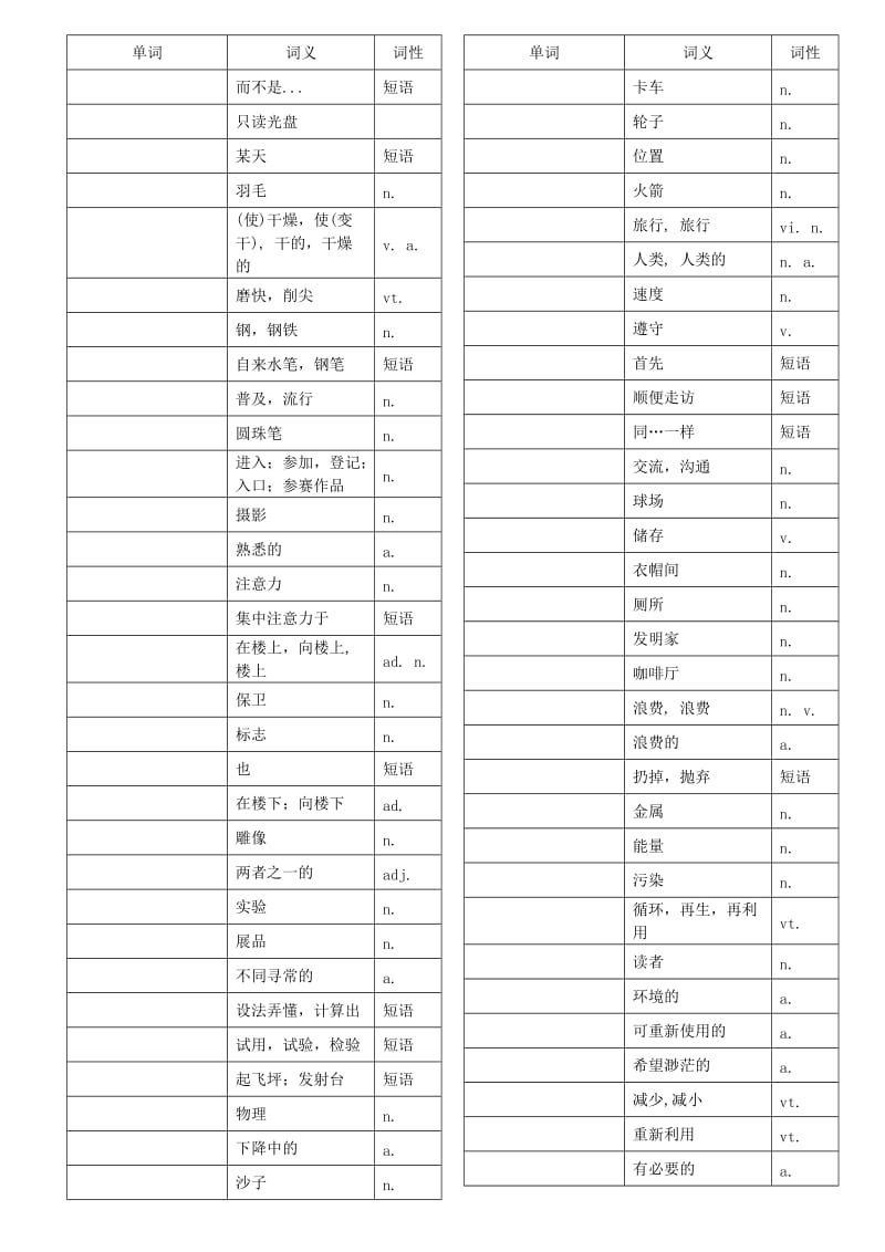 外研社 九年级英语上 单词填写表.doc_第3页