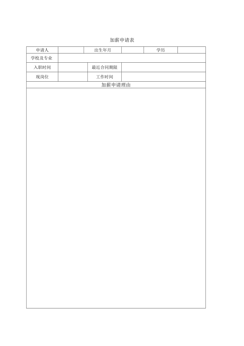 员工晋级加薪制度.doc_第2页