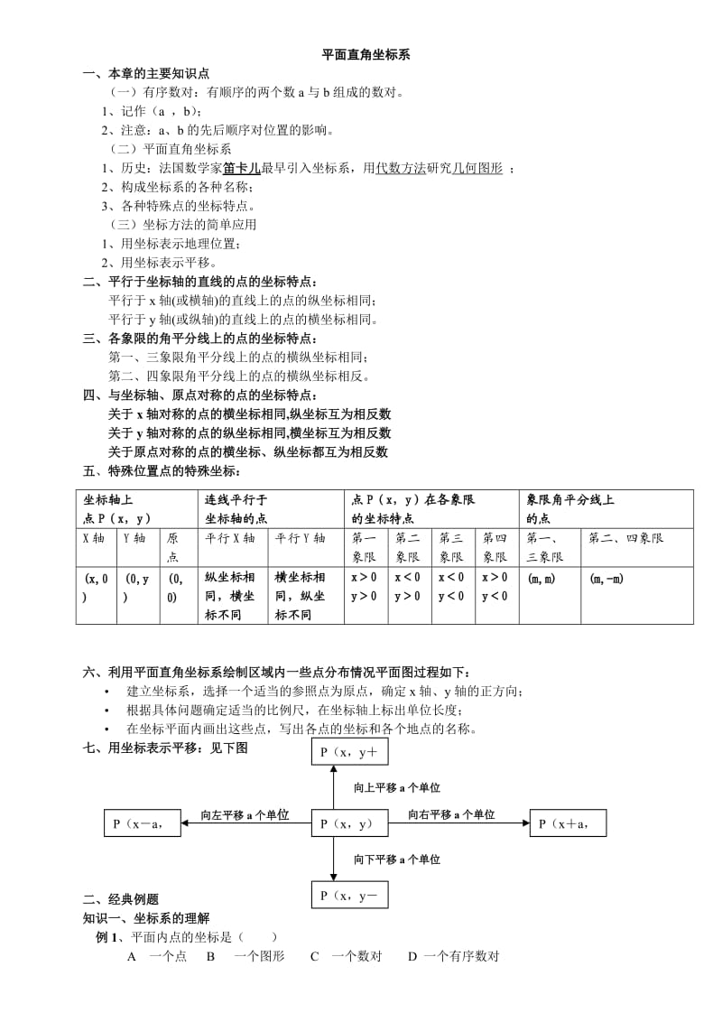 初一数学下册平面直角坐标系知识点例题.doc_第1页