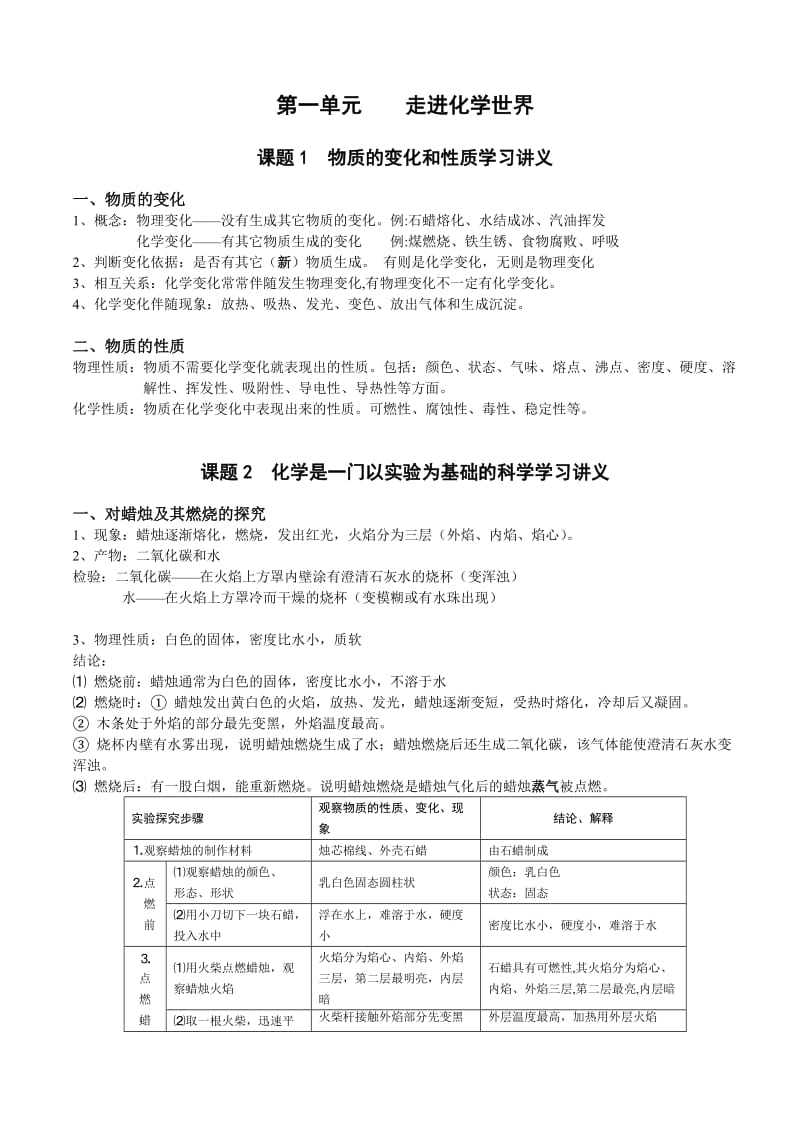 九年级化学第一单元课题1和2知识点.doc_第1页