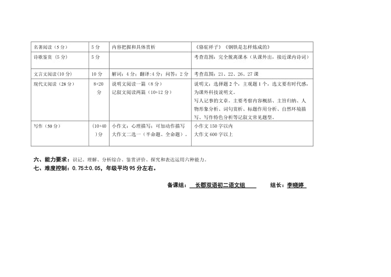 初二语文期末命题说明.doc_第2页