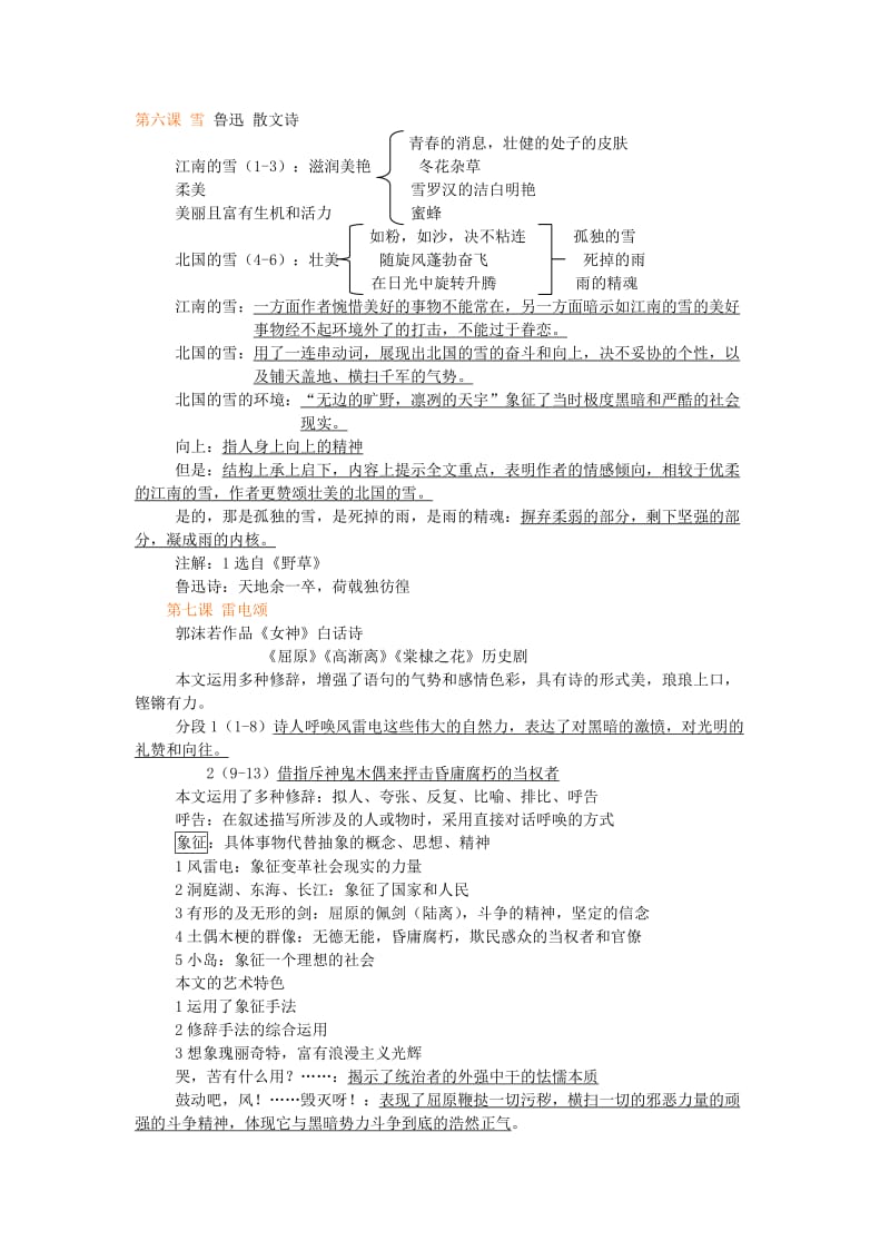 义务教育实验教科书《语文》八年级下册第二、五、六单元复习提纲.doc_第1页