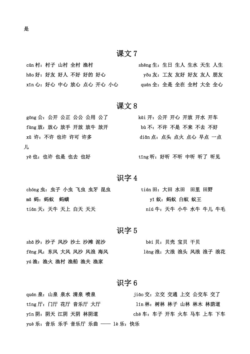 苏教版一年级语文上册生字扩词.docx_第3页