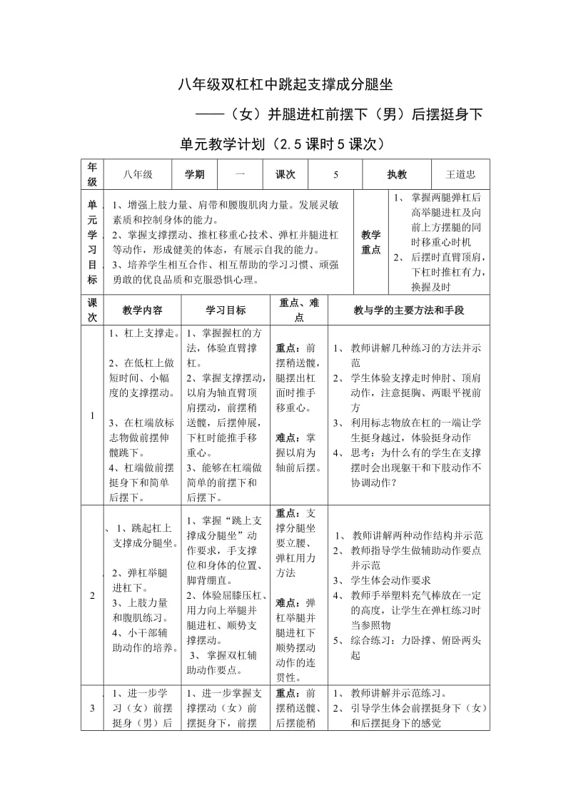 八年级双杠杠中跳起支撑成分腿坐.doc_第1页