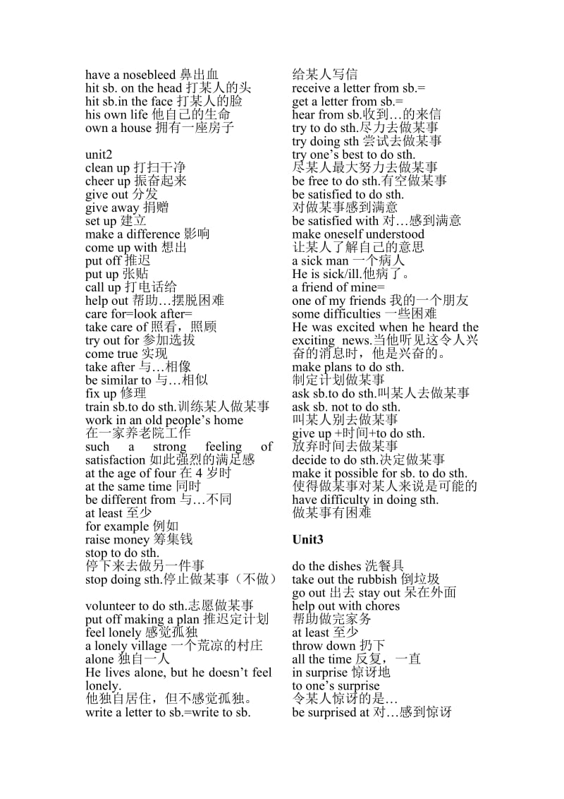 人教版八年级英语下册重点.doc_第2页