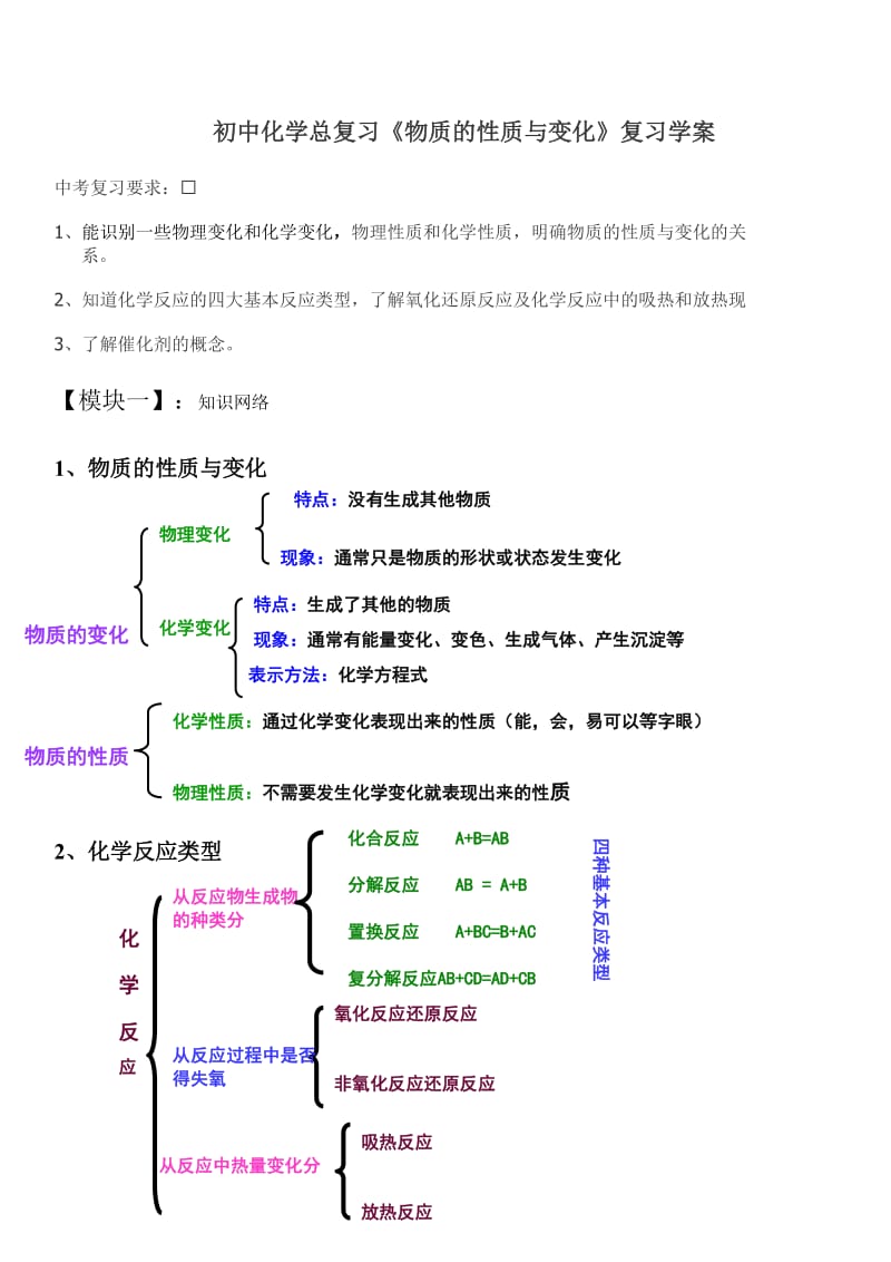 初中化学总复习《物质的性质与变化》复习学案.doc_第1页