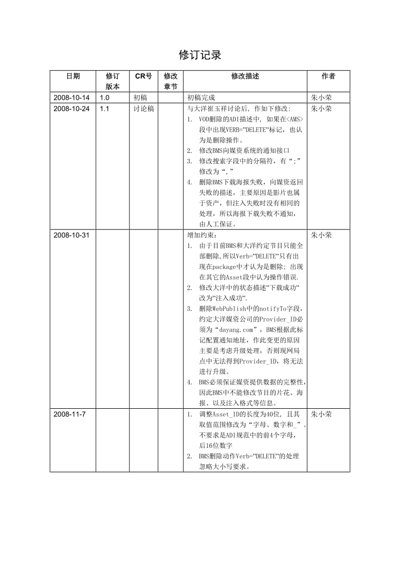 华为与大洋媒资系统接口规范(V2).doc_第2页