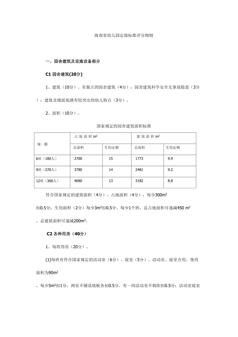 海南省幼儿园定级标准评分细则.doc_第1页