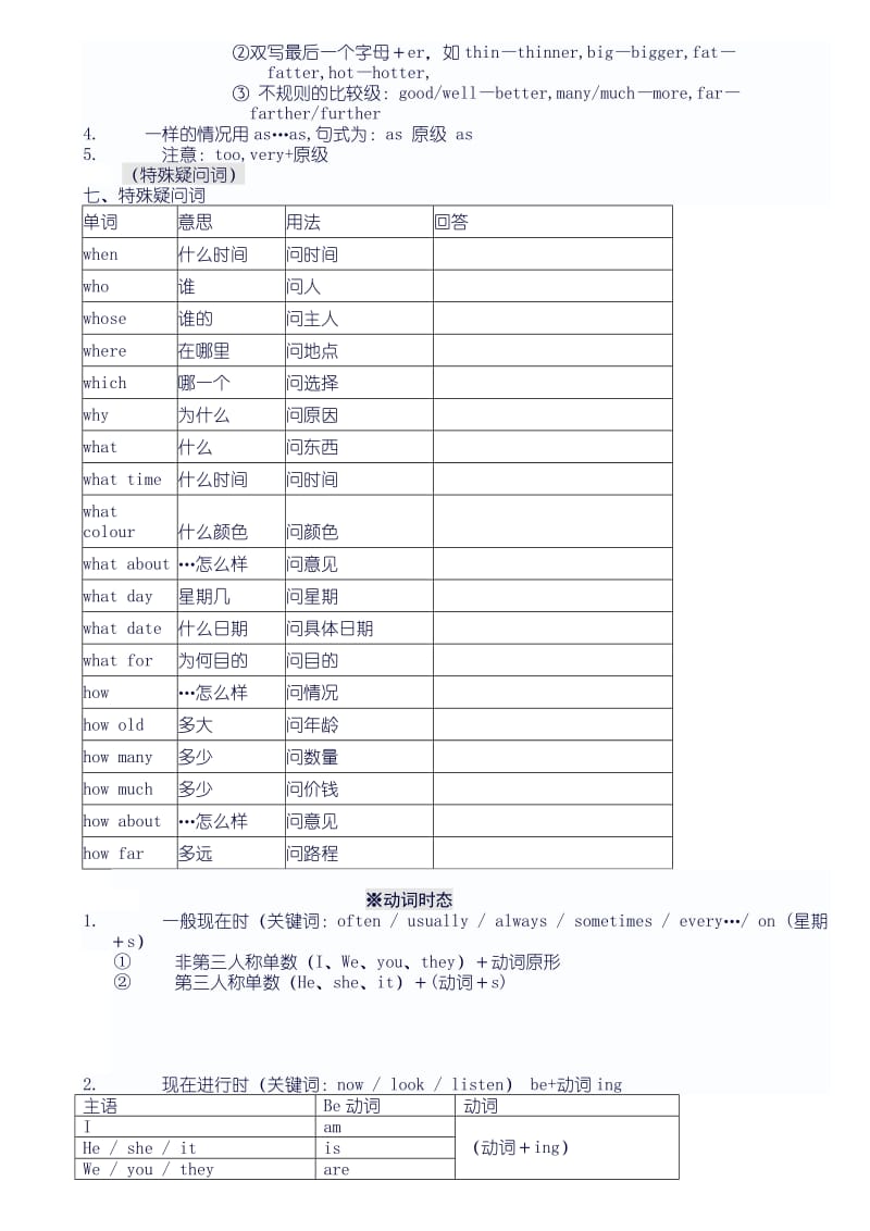 小学英语一般过去式基本练习.doc_第3页