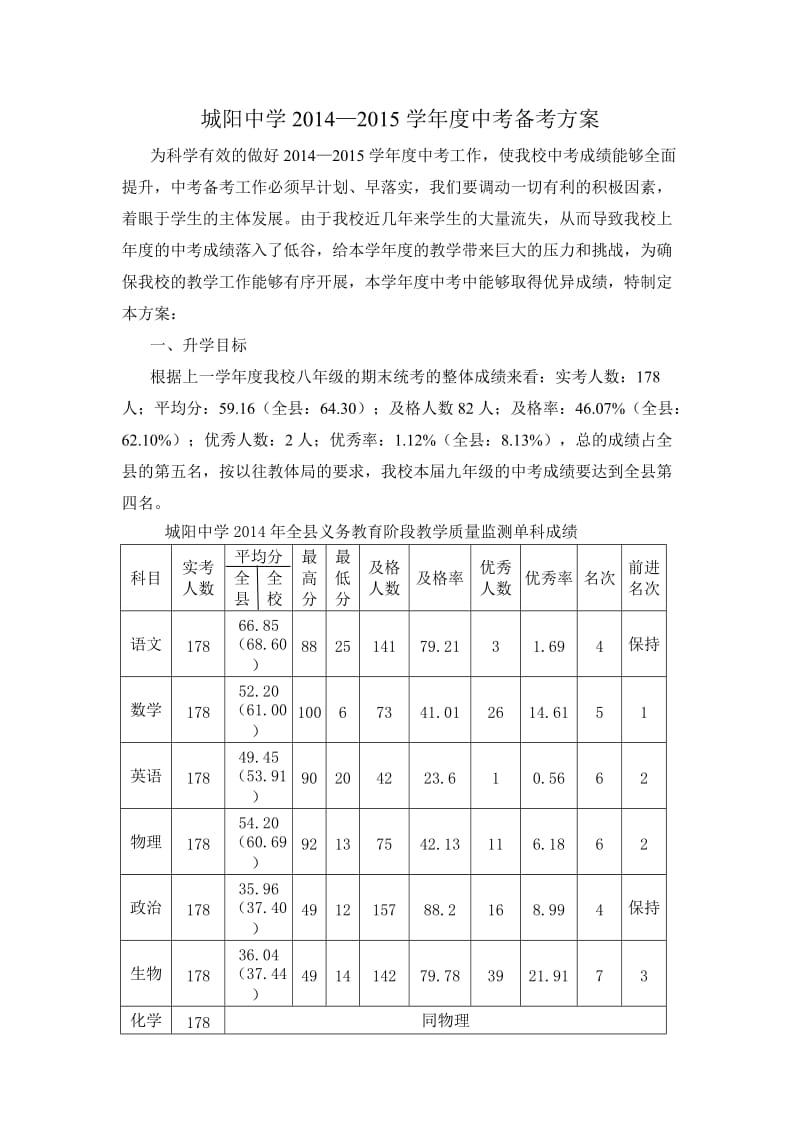 城阳中学2014-2015学年度中考备考.doc_第1页