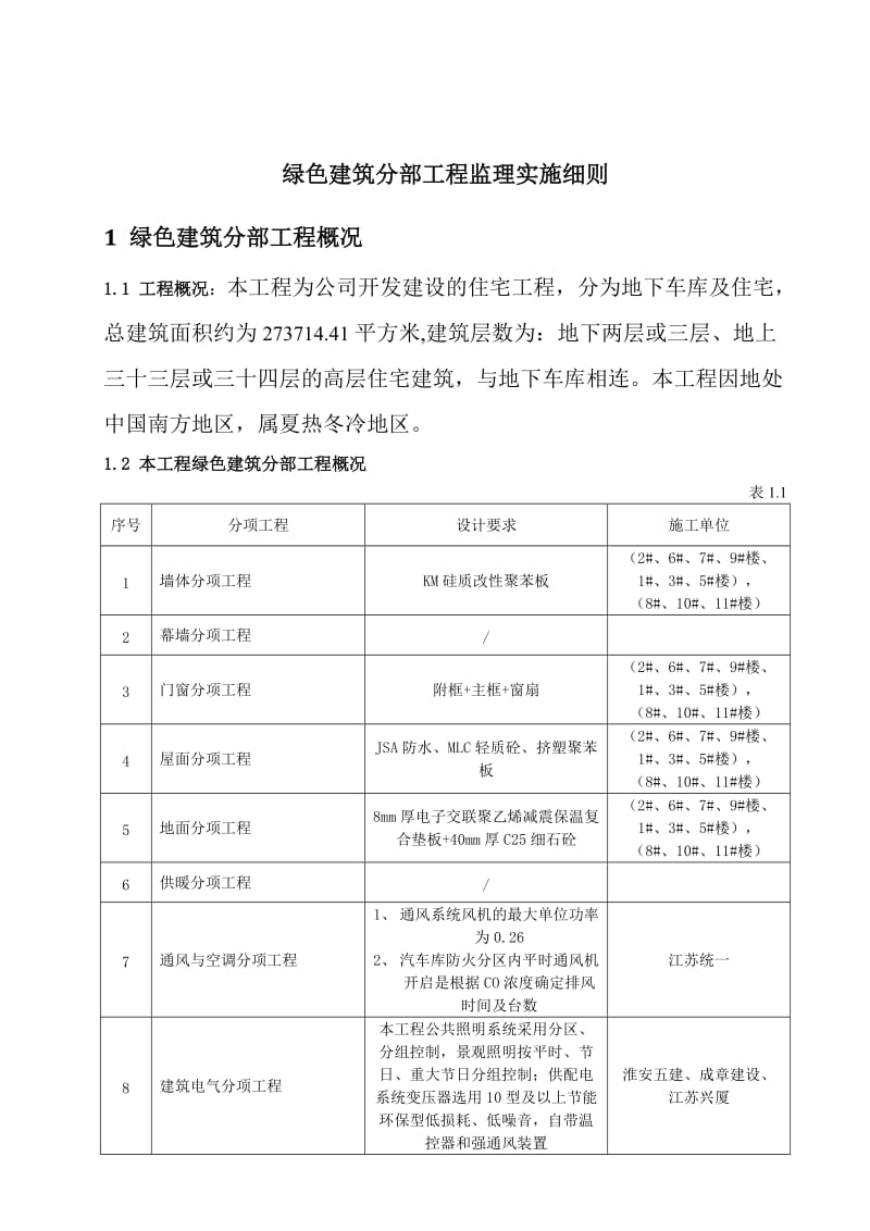 监理实施细则(绿色建筑分部工程)).doc_第2页