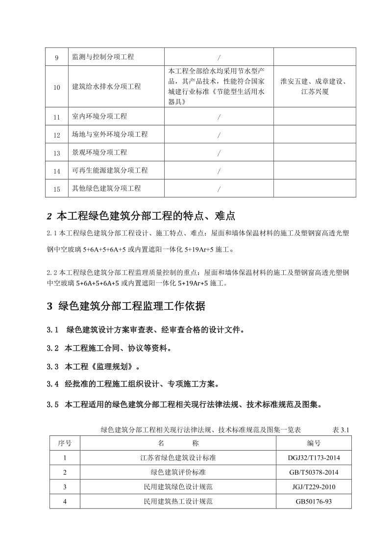 监理实施细则(绿色建筑分部工程)).doc_第3页