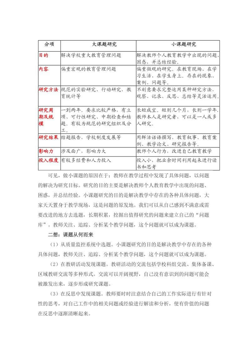 初中语文小课题的想与做.doc_第2页