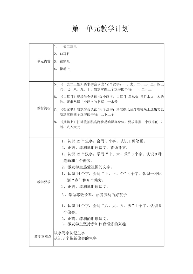 小学语文一年级上识字一.doc_第2页