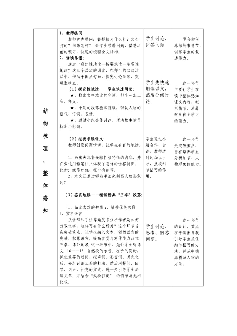 《鲁提辖拳打镇关西》教学设计与反思.doc_第3页