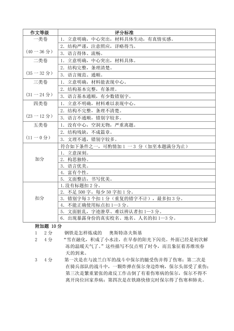 八年级语文期末参考答案及评分说明.doc_第3页