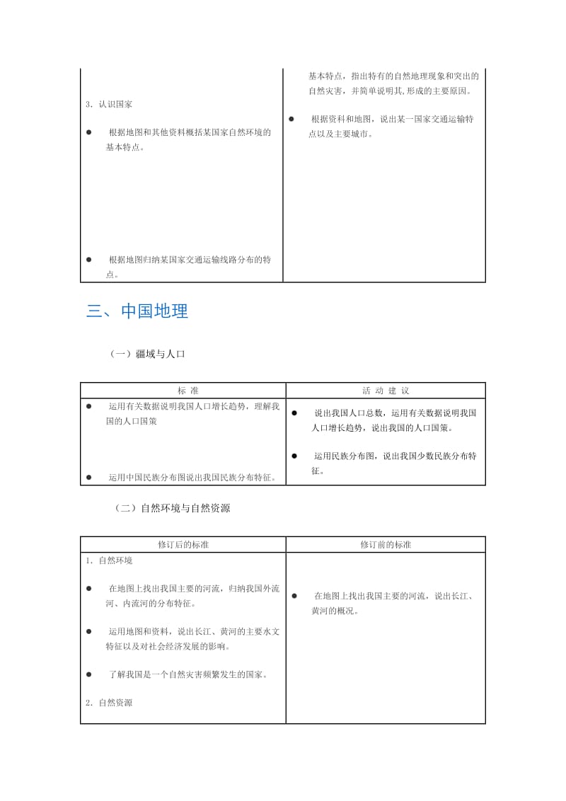 初中地理课程标准.doc_第3页