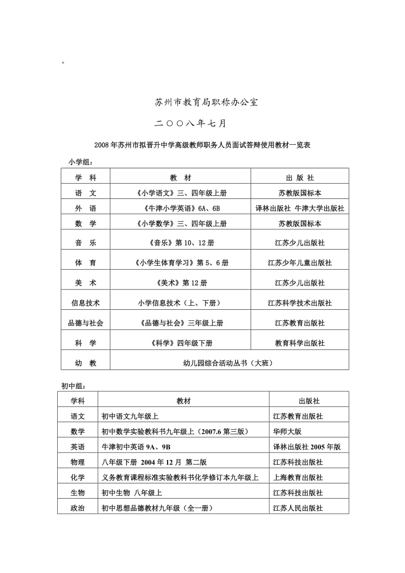 苏州市中小学教师拟晋升中学高级教师职务面试答辩.doc_第3页