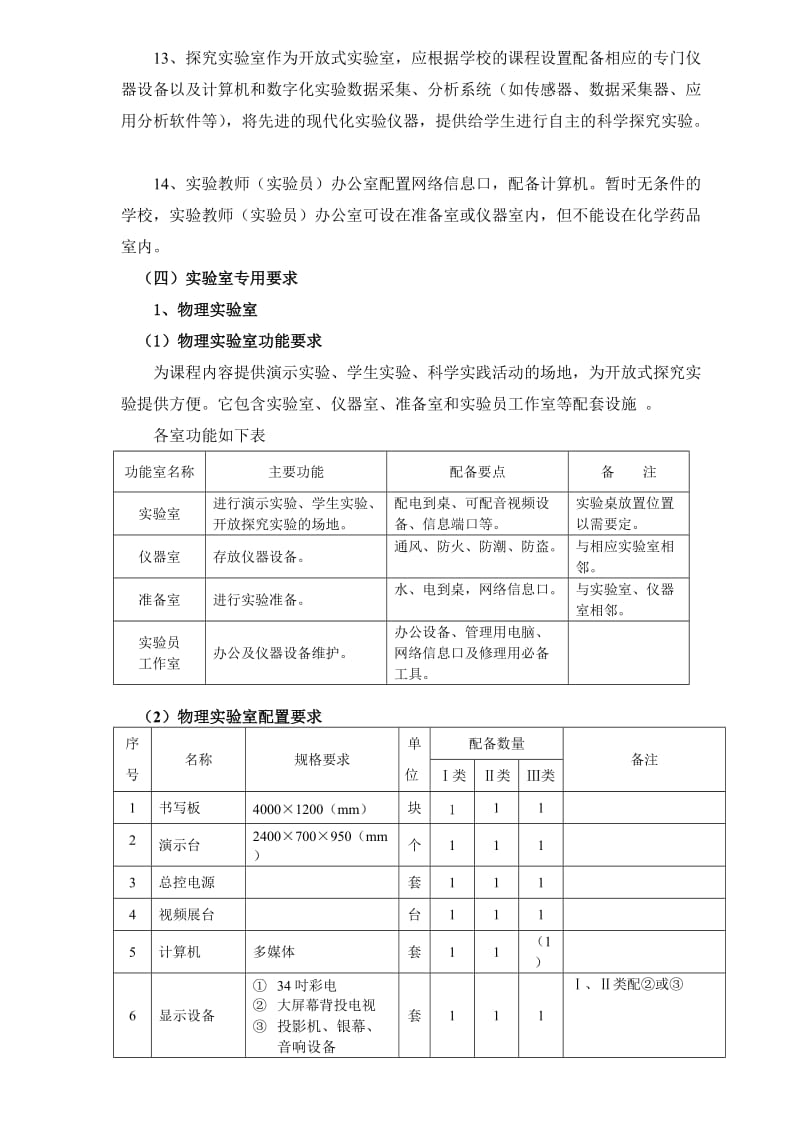 初级中学理化生实验室建设标准.doc_第3页