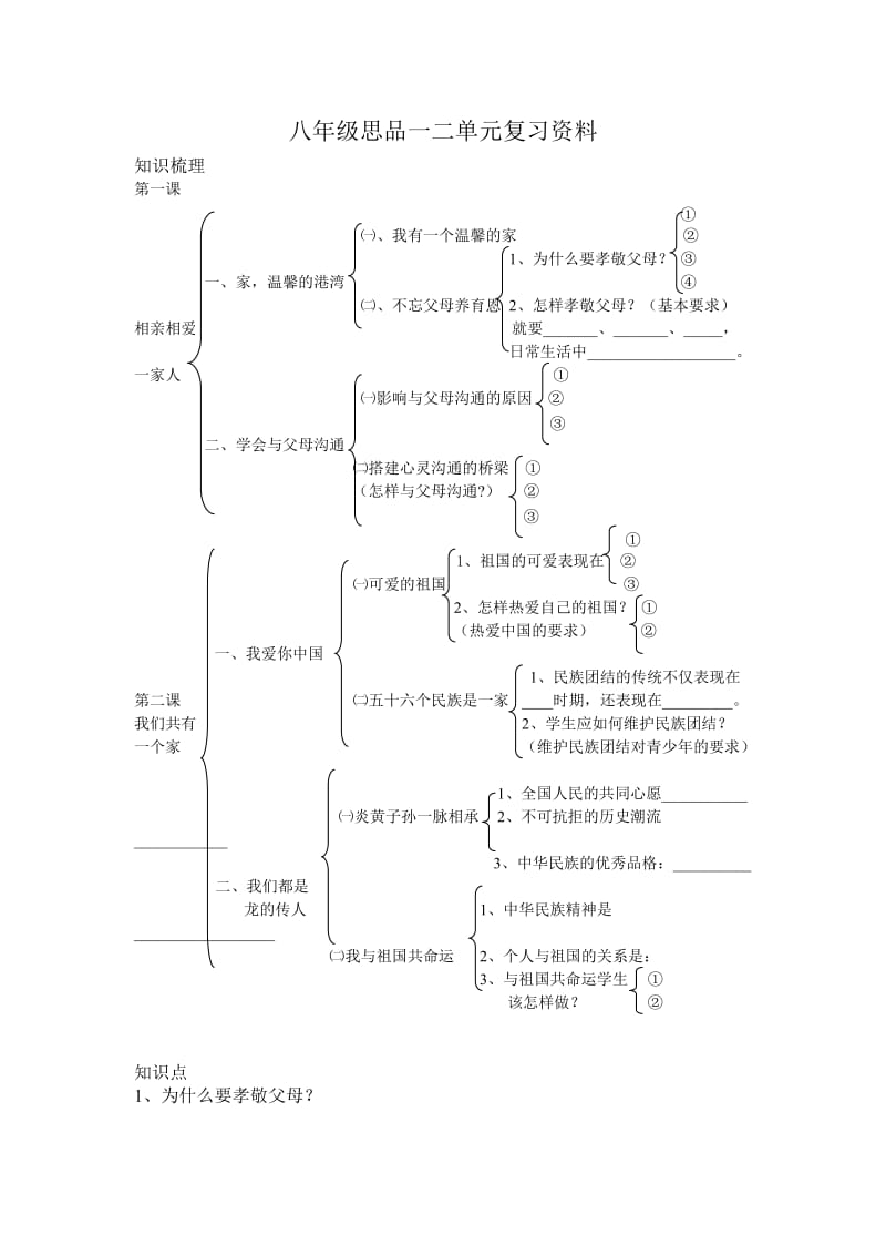 八年级思品一二单元复习资料.doc_第1页